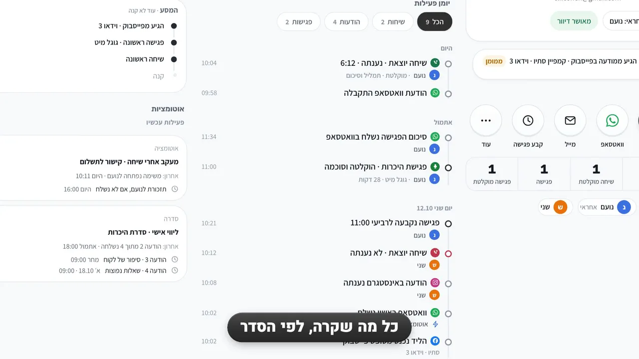 CRM וכרטיס לקוח בונטוס